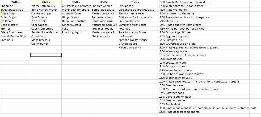 Final Schedule