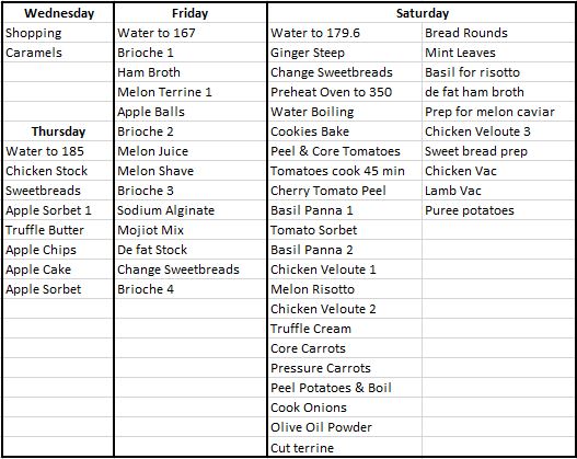 Schroeder Tarpley Schedule 1